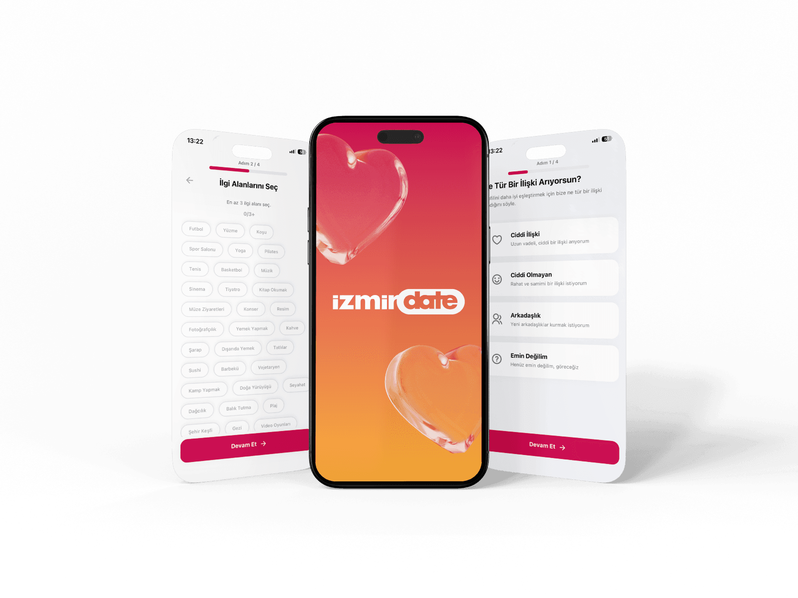 İzmirDate dokümanları